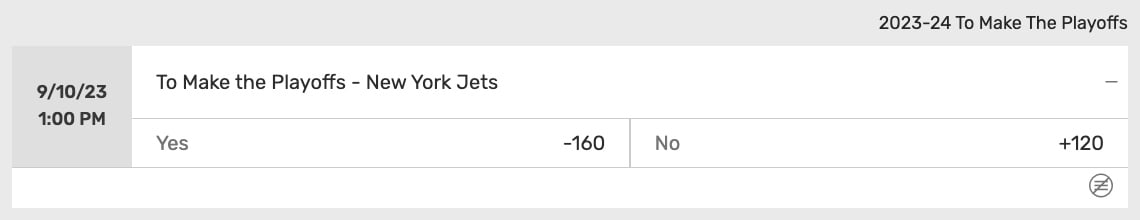 Bovada prop odds